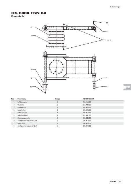 Produkte für Containertechnik und  ... - Jost-Werke GmbH