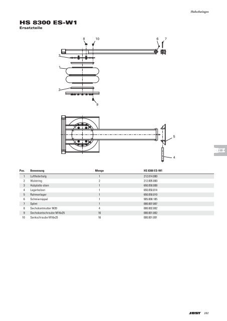 Produkte für Containertechnik und  ... - Jost-Werke GmbH