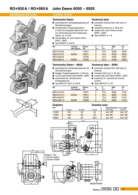 Rockinger Produkte für Land- und ... - Jost-Werke GmbH