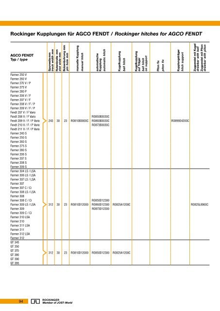 Rockinger Produkte für Land- und ... - Jost-Werke GmbH