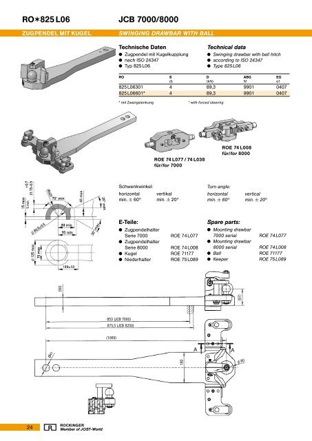 Spare Parts - Transport-Teknik A/S