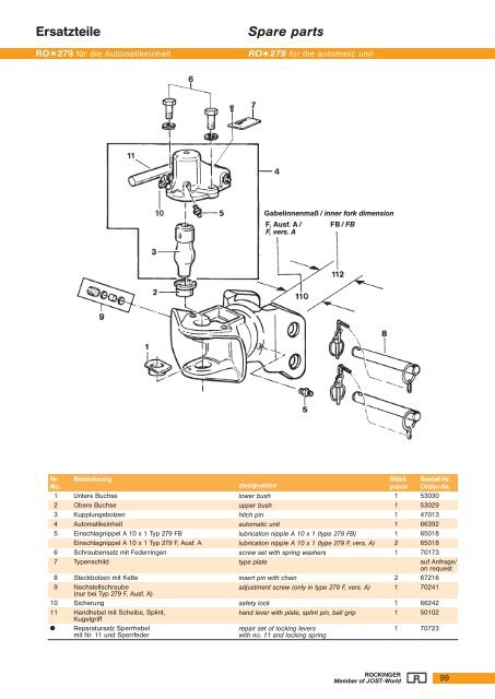 Content - Jost-Werke GmbH