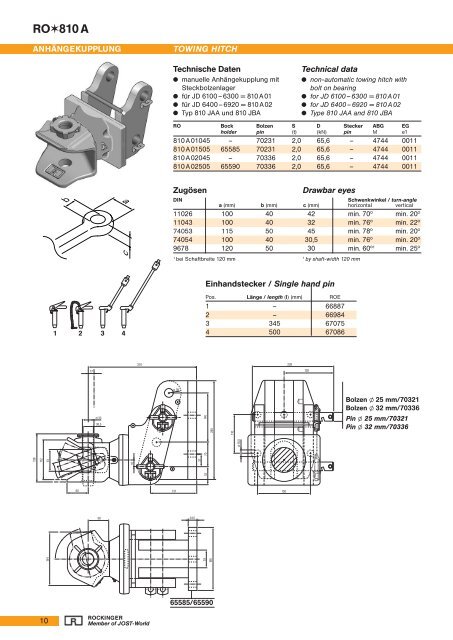 Content - Jost-Werke GmbH