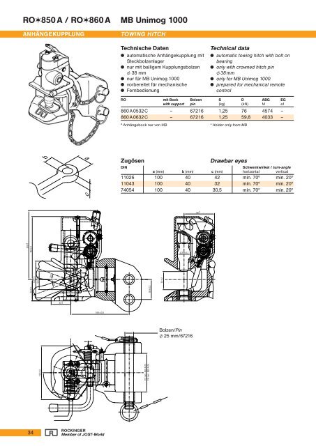 Content - Jost-Werke GmbH