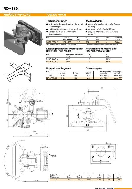 Content - Jost-Werke GmbH