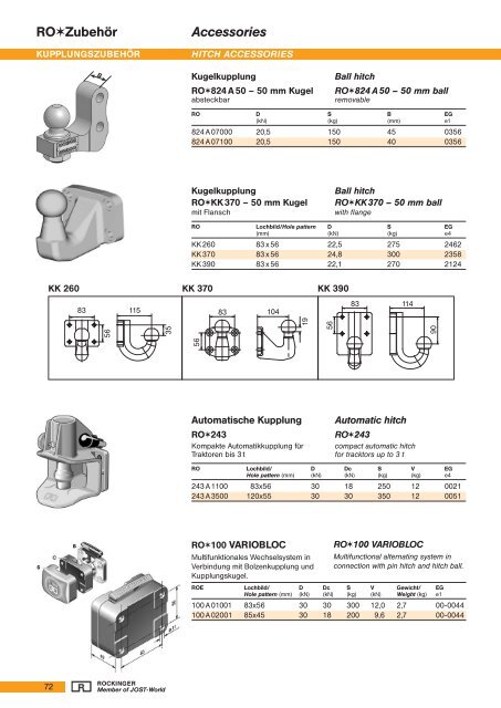 Content - Jost-Werke GmbH