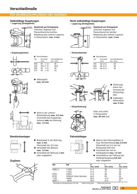 Content - Jost-Werke GmbH