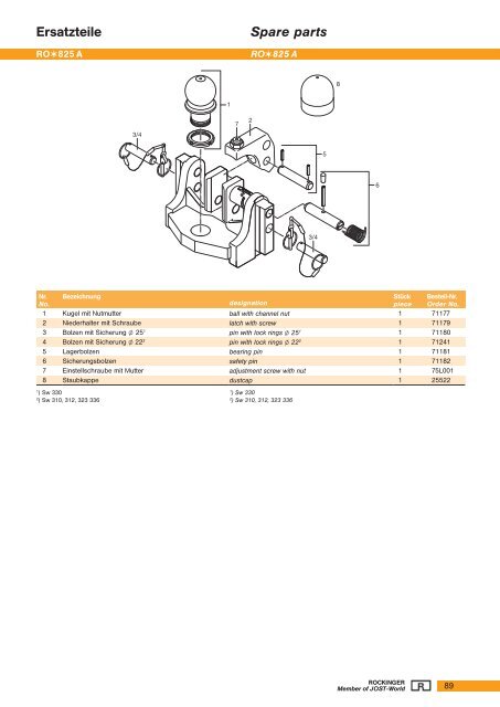 Content - Jost-Werke GmbH