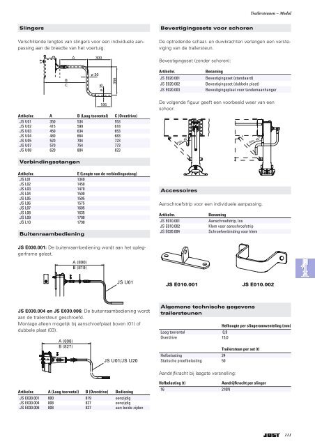 Produkten voor trucks trailers aanhangers - JOST-World