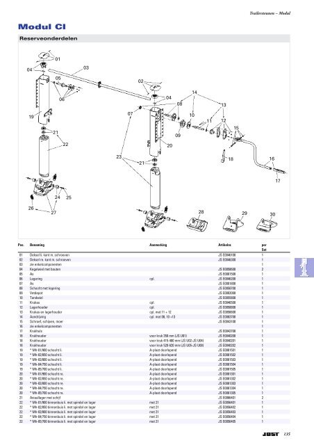 Produkten voor trucks trailers aanhangers - JOST-World