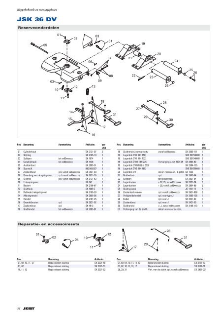 Produkten voor trucks trailers aanhangers - JOST-World