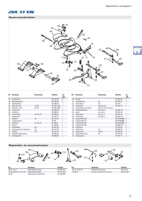 Produkten voor trucks trailers aanhangers - JOST-World