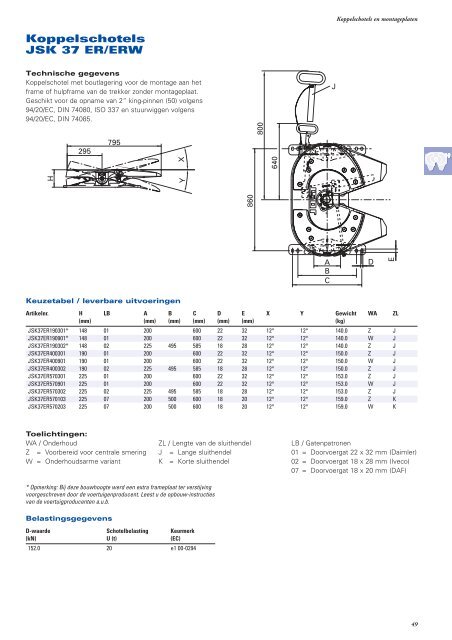 Produkten voor trucks trailers aanhangers - JOST-World