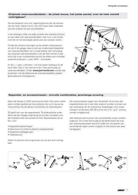 Produkten voor trucks trailers aanhangers - JOST-World