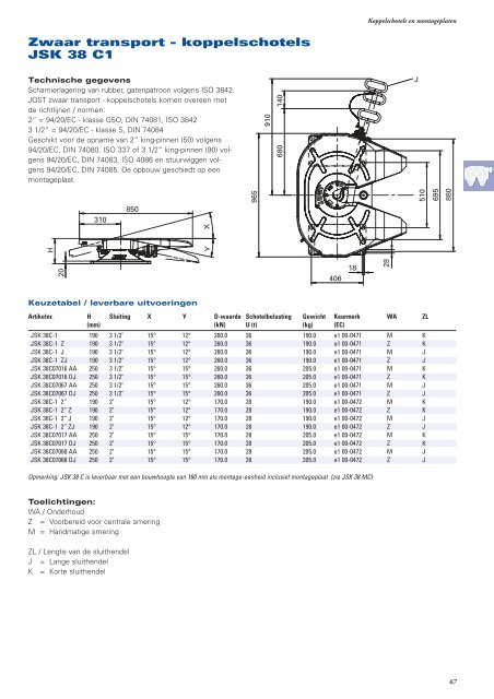 Produkten voor trucks trailers aanhangers - JOST-World