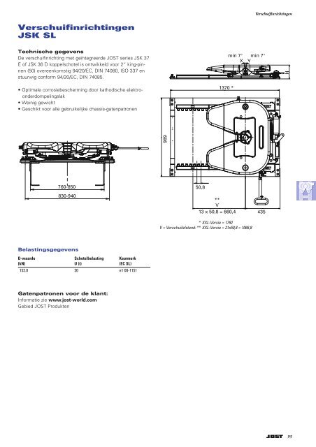 Produkten voor trucks trailers aanhangers - JOST-World