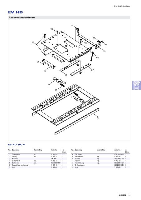 Produkten voor trucks trailers aanhangers - JOST-World