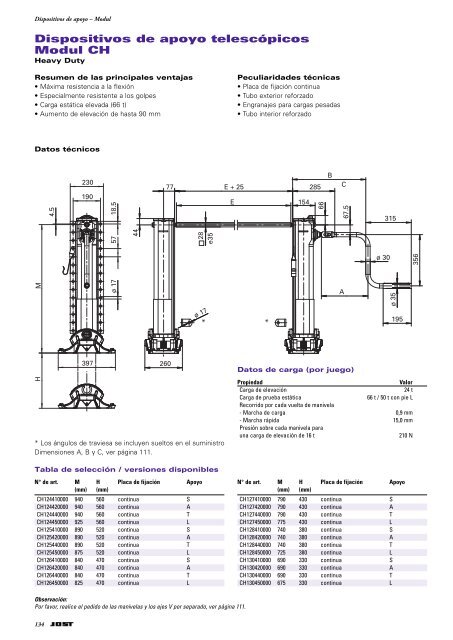 Productos para Cabezas tractoras ... - Jost-Werke GmbH