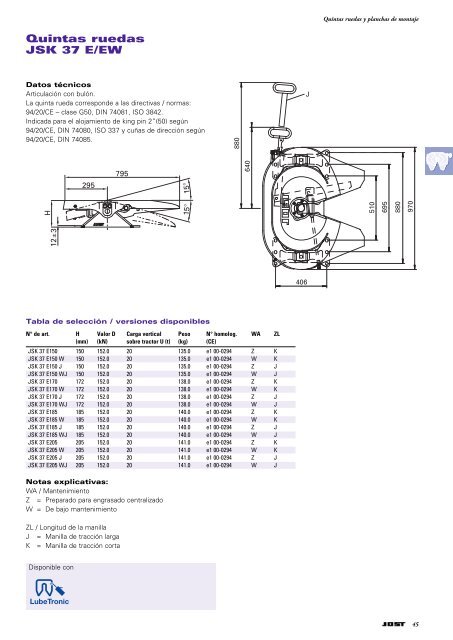 Productos para Cabezas tractoras ... - Jost-Werke GmbH