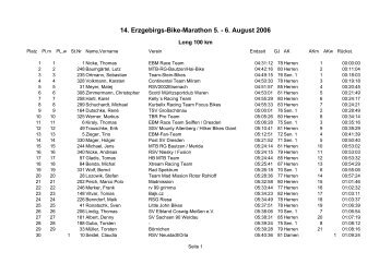6. August 2006 - erzgebirgs-bike-marathon seiffen