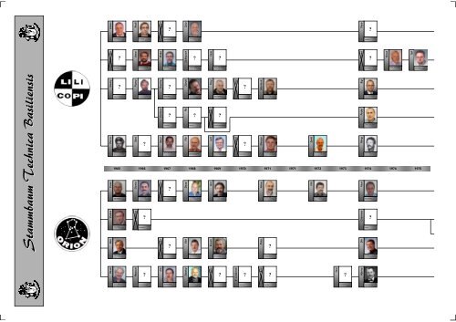 Stammbaum Stammbaum Technica ... - ATV Basel