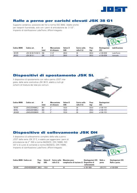 Informazioni generali - Jost-Werke GmbH