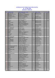 Nennliste (pdf) - BP Ultimate Rallye