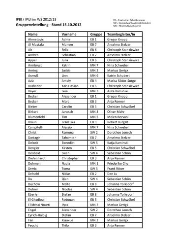 Gruppeneinteilung - Stand 15.10.2012