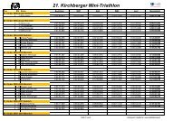 21. Kirchberger Mini-Triathlon - Kirchberg am Wechsel