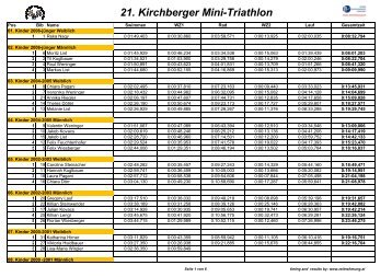 21. Kirchberger Mini-Triathlon - Kirchberg am Wechsel