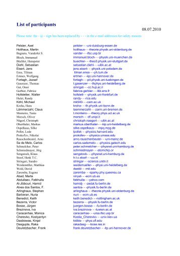 List of participants (pdf)