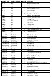 Adresssänderung Liste Grundbuchseigentümer.xlsx - Gemeinde ...