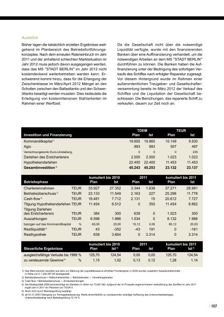 GEBAB Leistungsbilanz Berichtsjahr 2011 - Leistungsbilanzportal