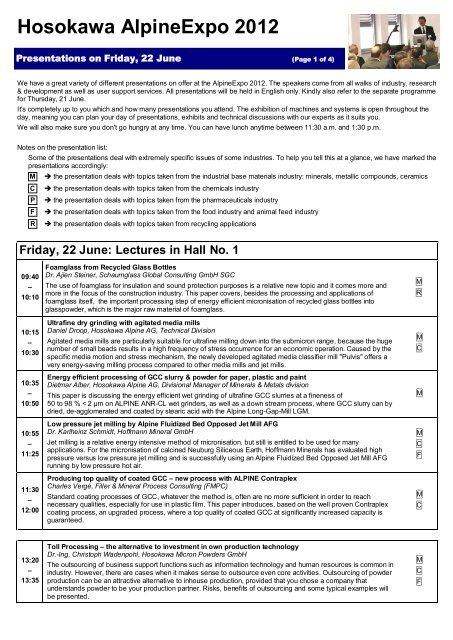 Presentations Fr. 22.06.2012 - Hosokawa Alpine Aktiengesellschaft