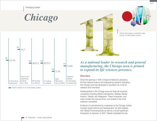 Global Life Sciences Cluster Report 2011 - Jones Lang LaSalle