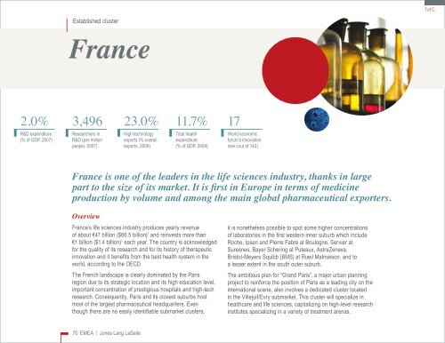 Global Life Sciences Cluster Report 2011 - Jones Lang LaSalle