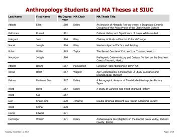 Siuc graduate school research paper