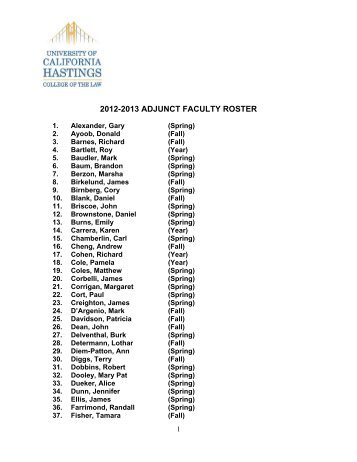 2012-2013 ADJUNCT FACULTY ROSTER