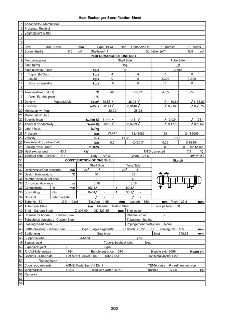 Heat Exchanger Specification Sheet