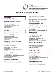 ÖTSV Klubs und ATKs