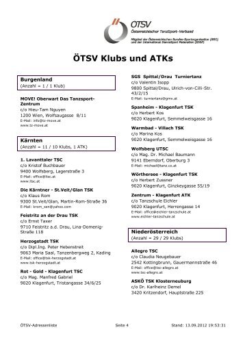 ÖTSV Klubs und ATKs