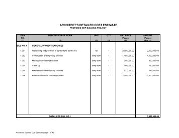 ARCHITECT'S DETAILED COST ESTIMATE