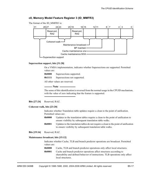 ARM Architecture Reference Manual ARMv7-A and ARMv7-R edition