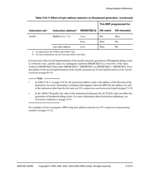 ARM Architecture Reference Manual ARMv7-A and ARMv7-R edition