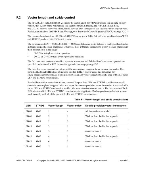 ARM Architecture Reference Manual ARMv7-A and ARMv7-R edition