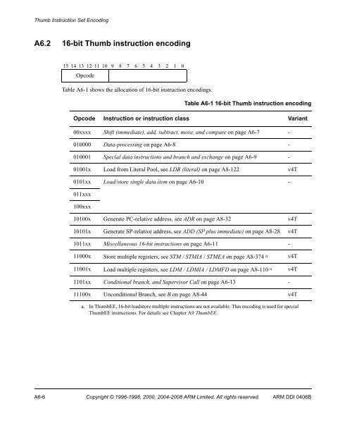 ARM Architecture Reference Manual ARMv7-A and ARMv7-R edition