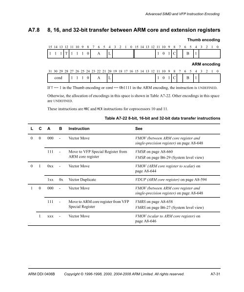 ARM Architecture Reference Manual ARMv7-A and ARMv7-R edition