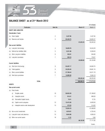 Accounting for Governmental Nonprofit Entities