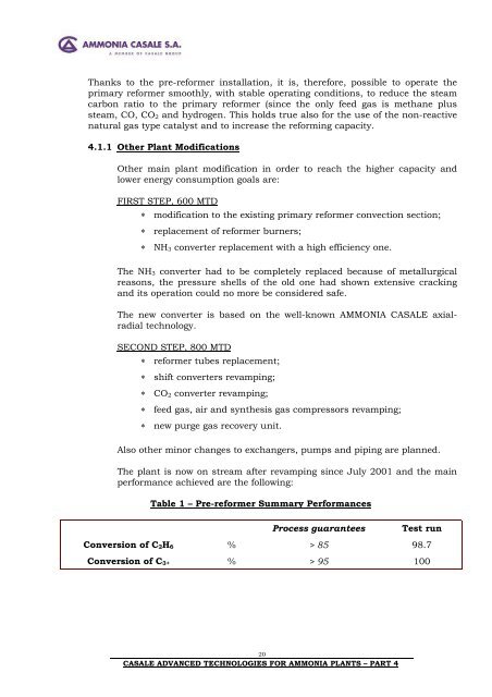 ADVANCED AMMONIA CASALE ... - CASALE GROUP