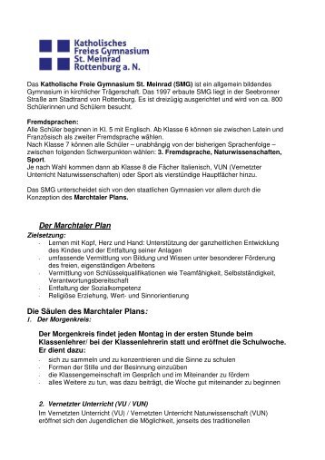 Der Marchtaler Plan Die Säulen des Marchtaler Plans: